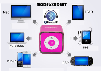 数码产品研发 创新引擎驱动未来生活变革